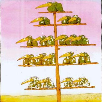 File:Hierarchy.jpg