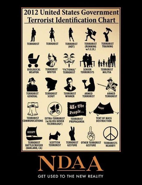 File:NDAA.jpg